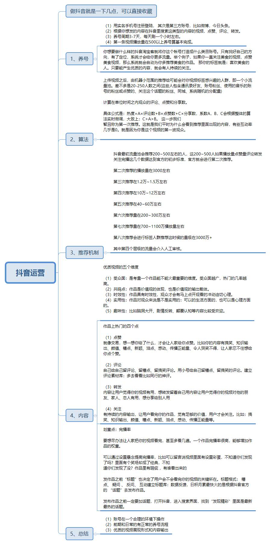 抖音變現困難？分享5種適合所有人需要的運營方法和變現流程