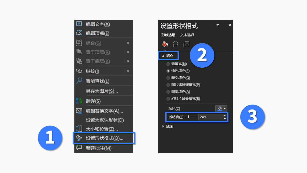 PPT數據圖表怎么做才好看？教你三個美化技巧