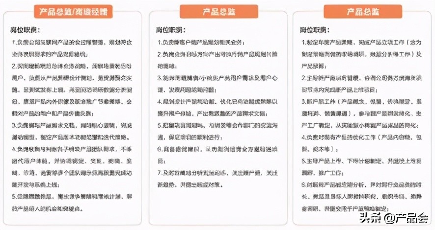 MVP方法與實踐：產品經理真正的工作職責是什么？