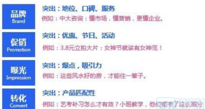 信息流廣告代運營丨信息流廣告如何投放的五大技巧