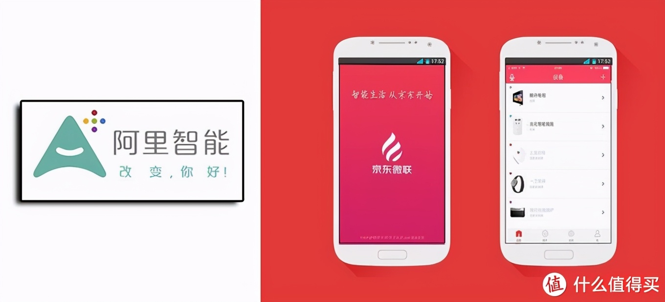 自己懂才是硬道理，搭建智能家居必讀—輕松搞定小米智能家居系統