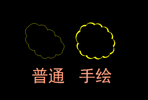 還不懂怎么繪制云線？CAD和天正的方法都給你總結在這里了