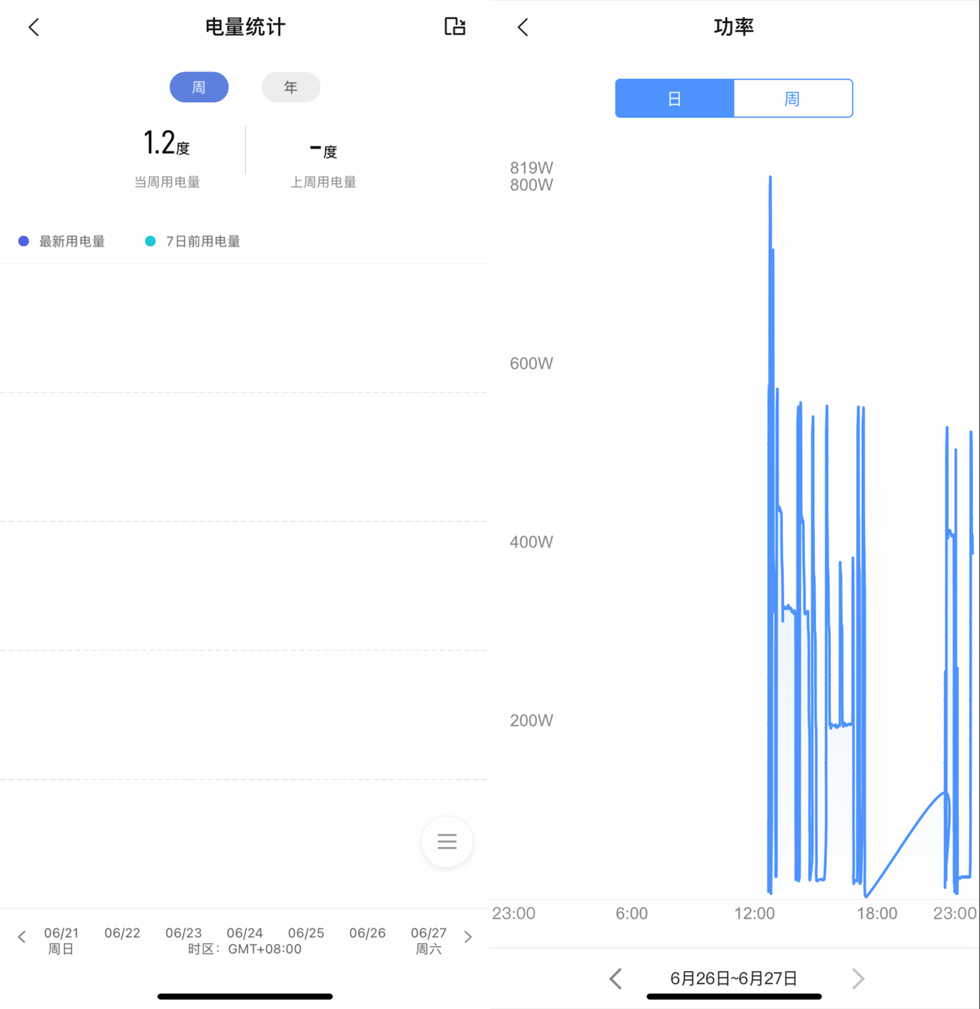 蘋果HomeKit控制空調是什么樣的體驗？Aqara空調伴侶P3