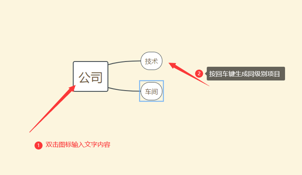 文字技巧—怎么用Word做思維導圖