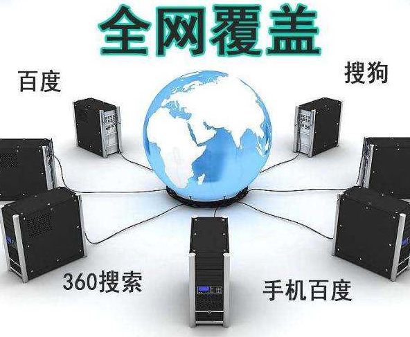 業績上不去？網絡推廣怎么找客戶？網絡推廣技巧學習