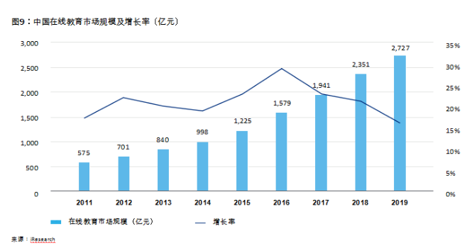 如何寫產品分析報告？全套框架教給你