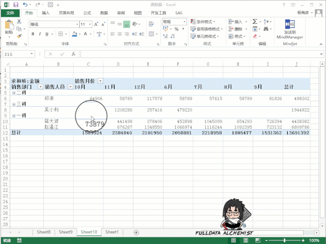 從0到1快速入門Excel透視表，看這一篇就夠了