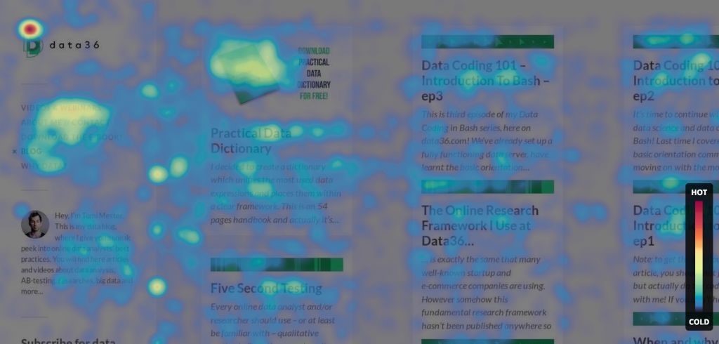 簡述常用的用戶行為分析模型