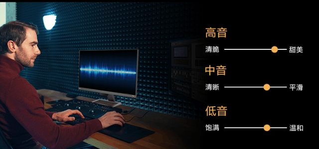畫質與護眼的全面之選 明基EW2780Q顯示器體驗