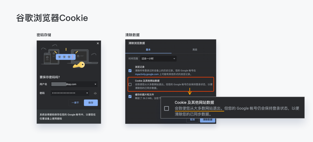 設計師必須了解的 7 個實用性技術知識點