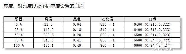 最熟悉的陌生人 體驗七彩虹將星X15國風游戲本