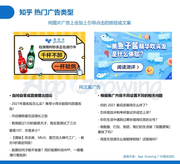 小紅書 VS 知乎，解析內容社區廣告變現路