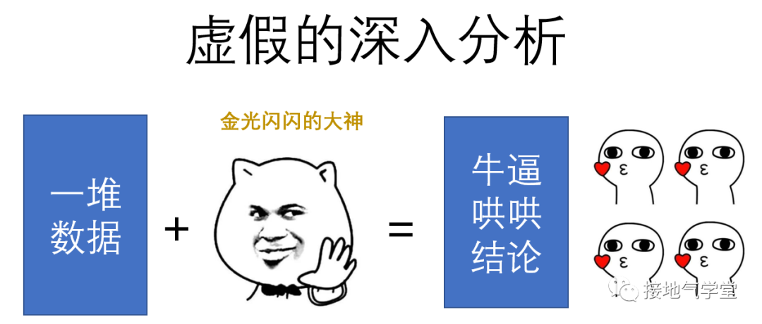 9張圖，看懂數據分析如何由淺入深
