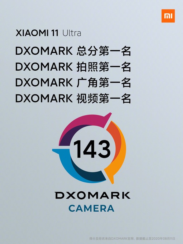 自稱安卓之光的小米11 Ultra究竟有多強？