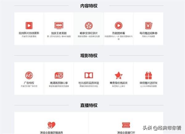 宅在家沒“片”看？哪家視頻會員最劃算：優酷愛奇藝騰訊對比