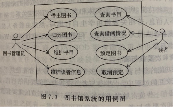 產品系列（四）：聊聊產品策劃和產品設計
