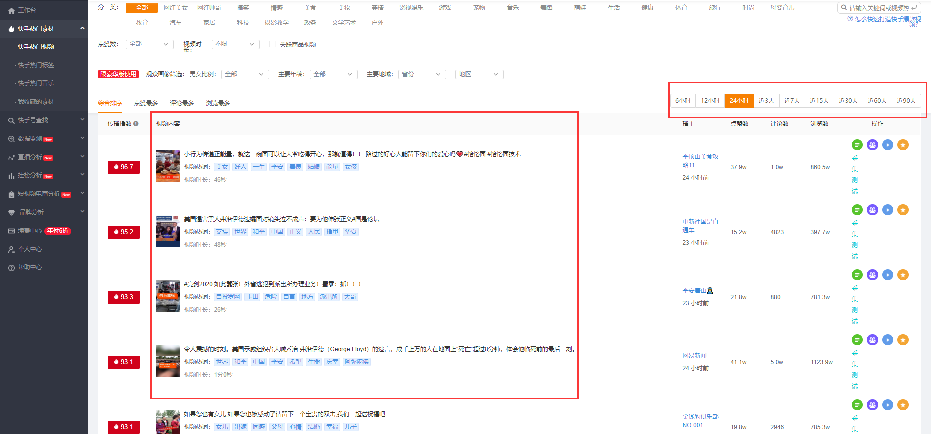 新手如何在快手賬號初期運營階段中快速漲粉