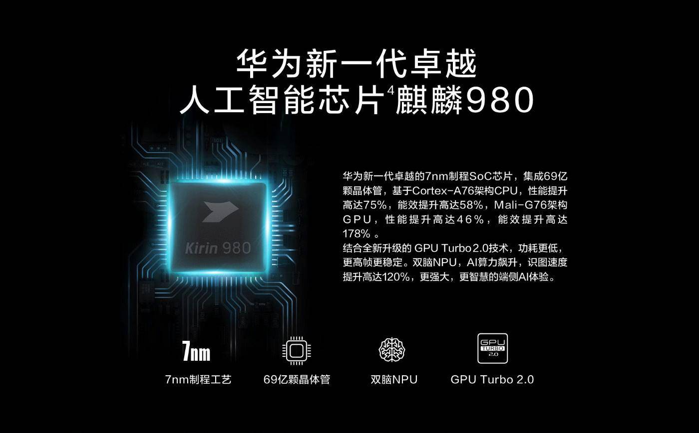 買手機不知道性能？2分鐘教你如何分辨各型號手機處理器
