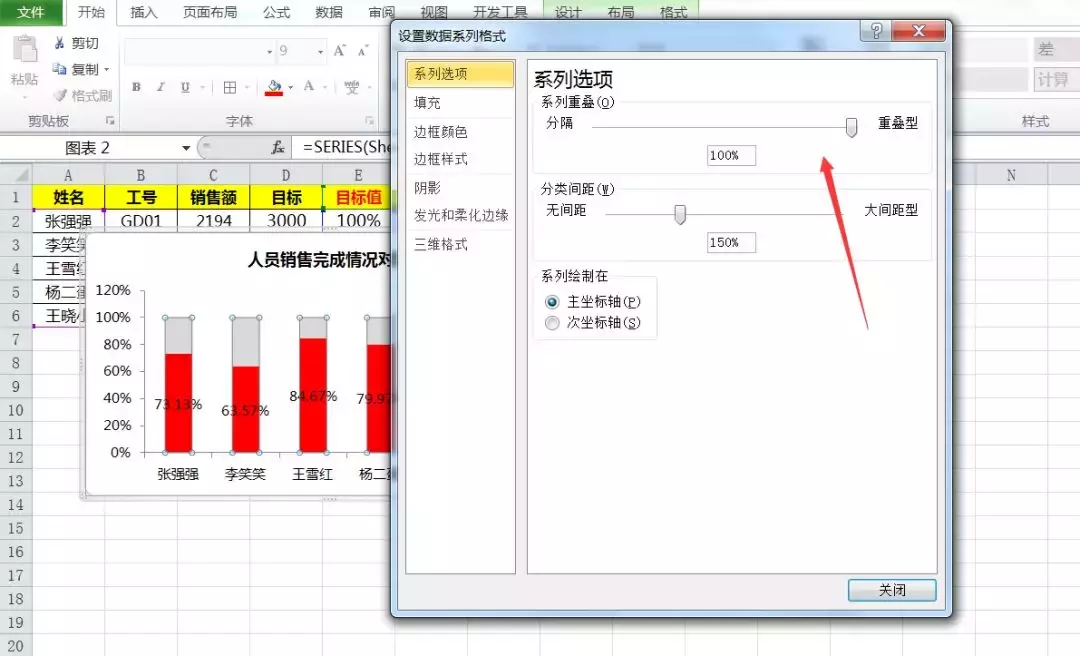 Excel銷售數據怎么做好看，這樣的圖表展示更直觀