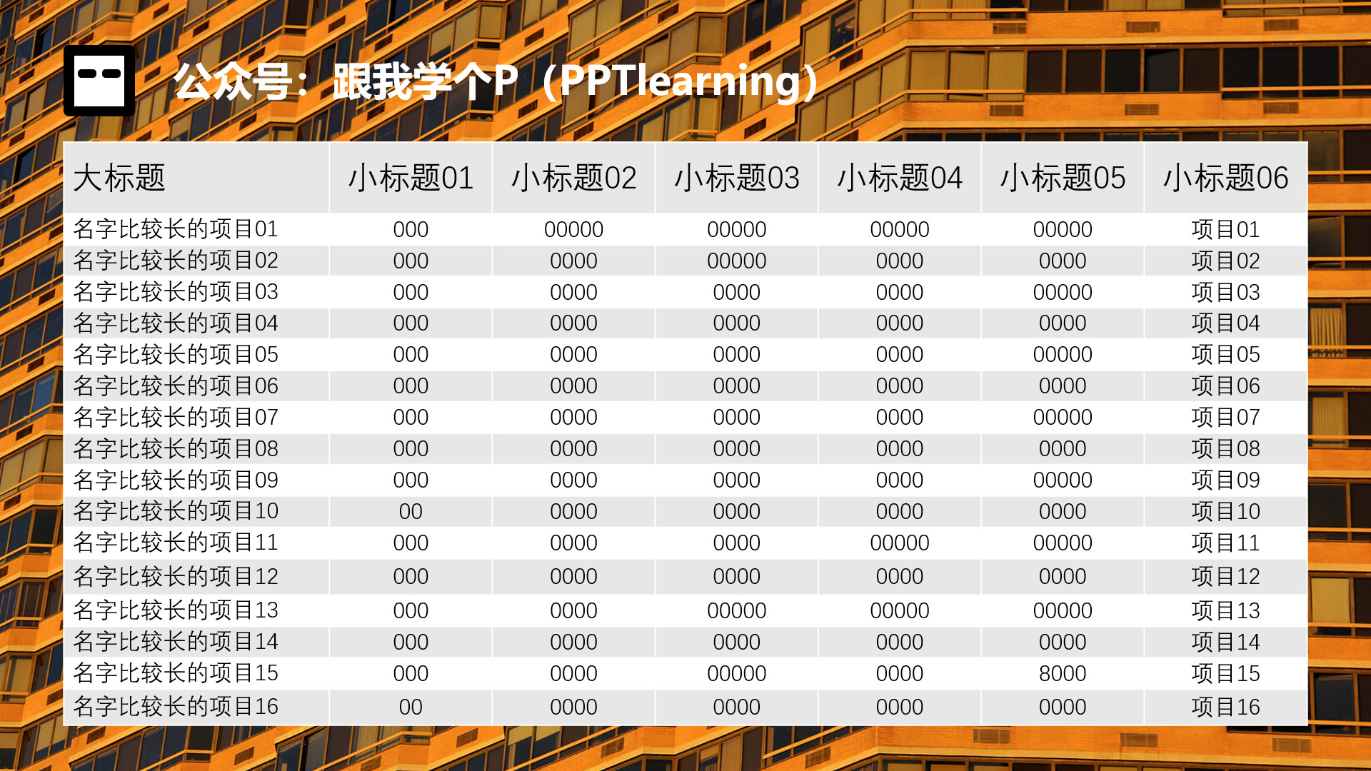 PPT數據圖表怎么做才好看？教你三個美化技巧