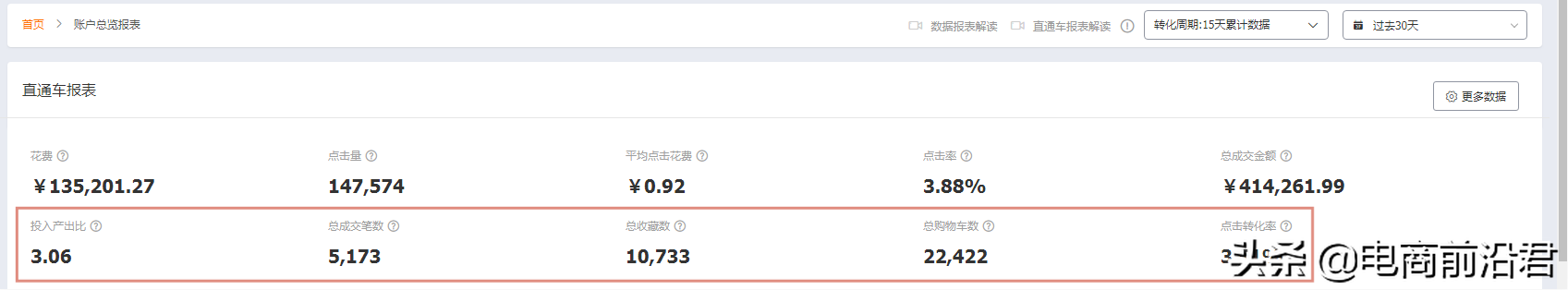 淘寶賣家如何更有效地拿到流量，實現低價引流銷量暴增的實戰技巧