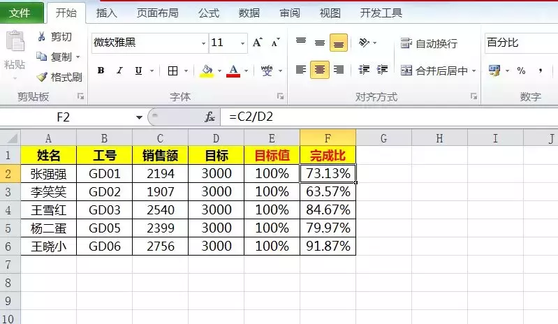Excel銷售數據怎么做好看，這樣的圖表展示更直觀