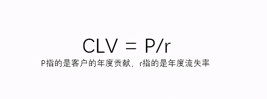 10個實用的數據分析模型，學會思路再也不用啃書了