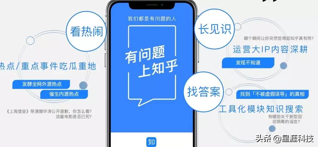 知乎營銷的優勢是什么？為什么越來越多人選擇做知乎營銷？