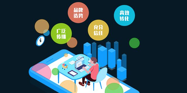 業績上不去？網絡推廣怎么找客戶？網絡推廣技巧學習