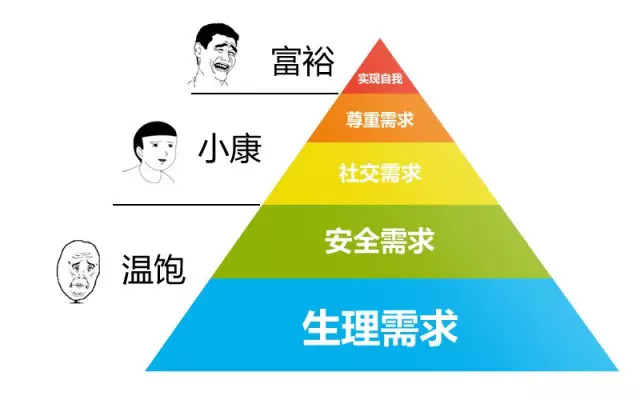 跳槽＋畢業季設計師簡歷怎么寫？