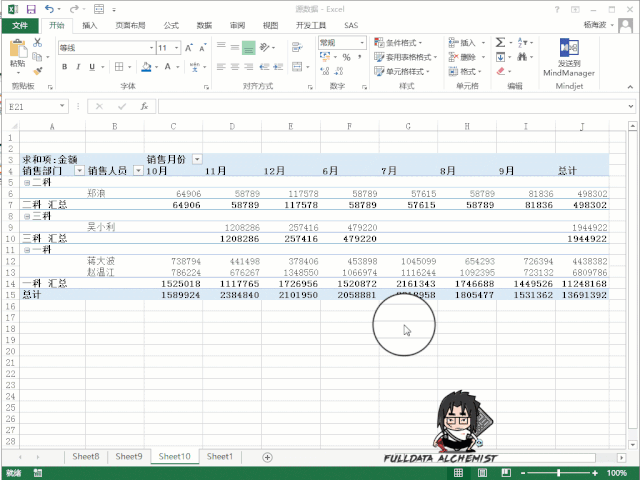 從0到1快速入門Excel透視表，看這一篇就夠了