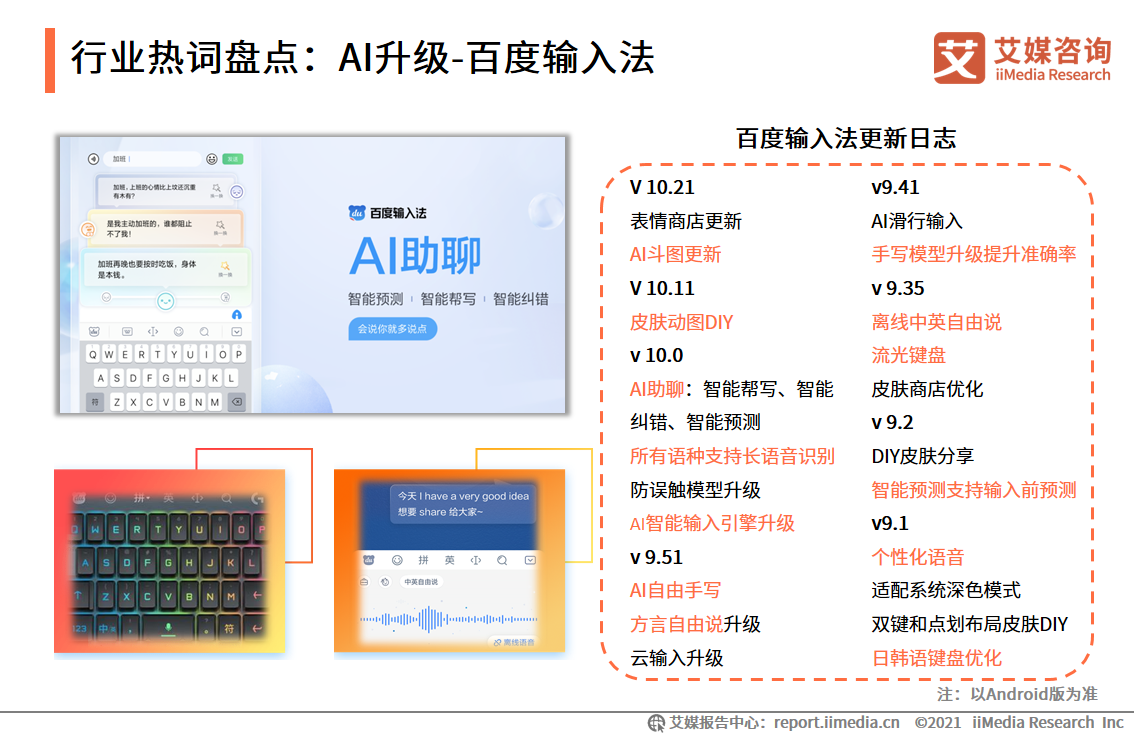 第三方手機輸入法報告：用戶規模超7.5億，AI創新功能受認可