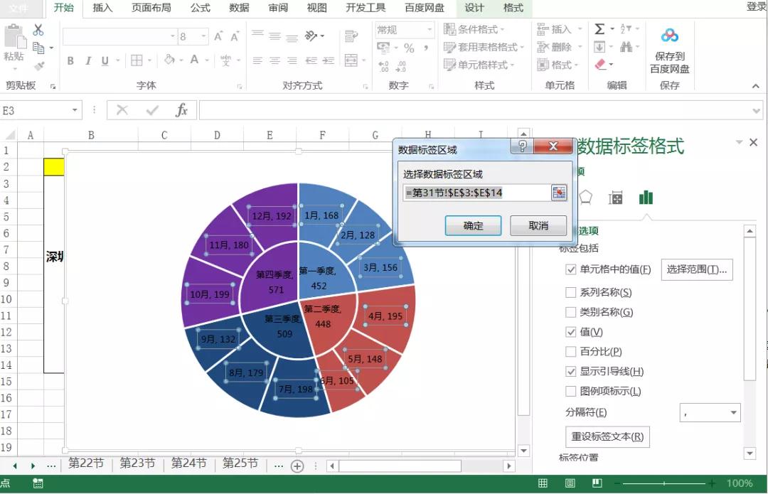 高級銷售數據分析圖表，只需短短四分鐘，你也能輕松搞定