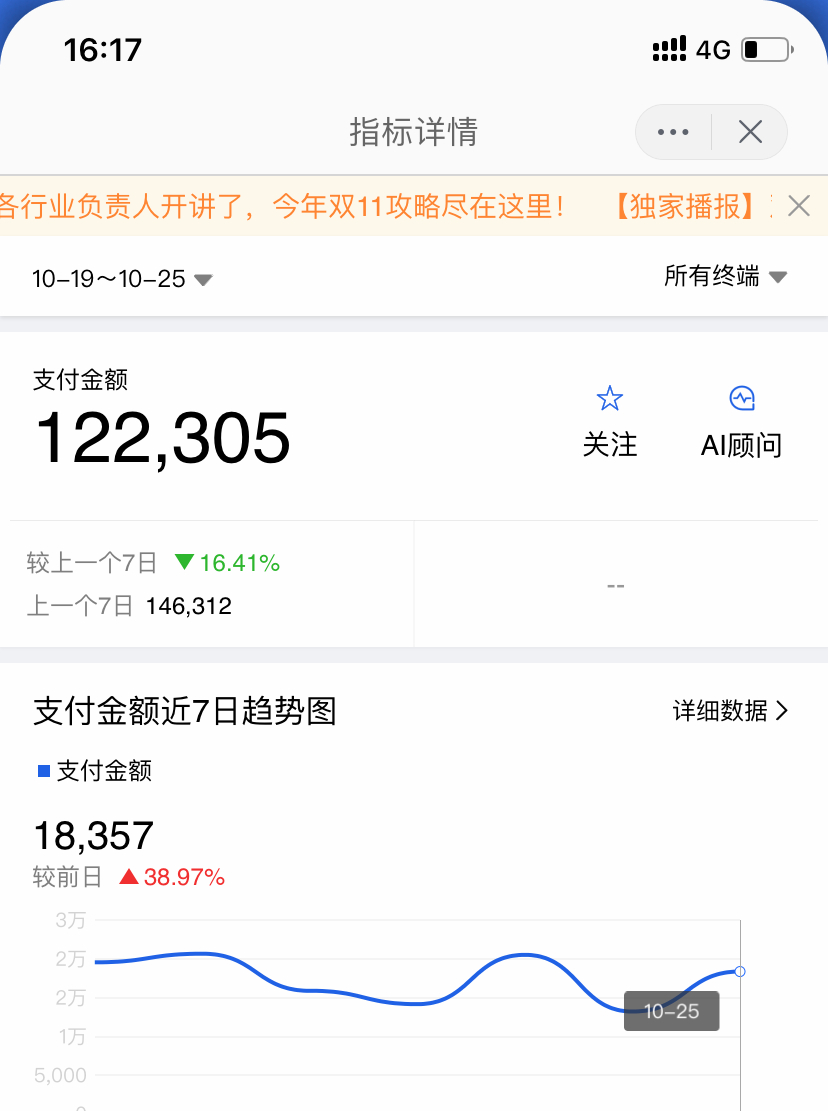 無貨源店群模式那么多，為什么要選擇天貓平臺做？