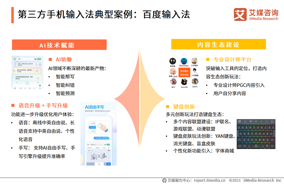 第三方手機輸入法報告：用戶規模超7.5億，AI創新功能受認可