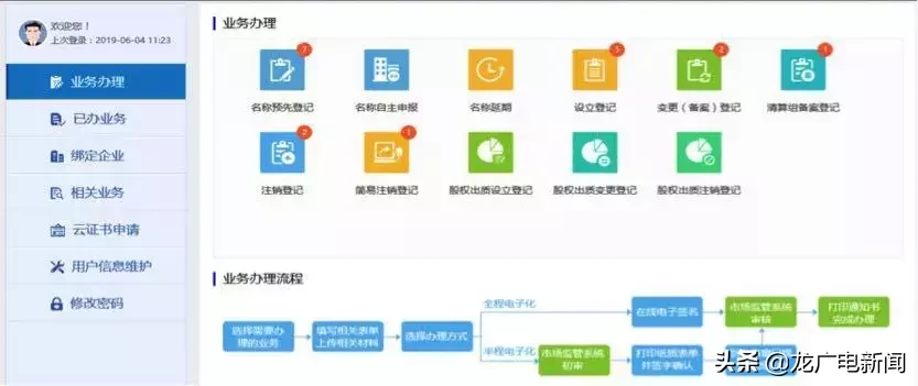 營業執照可以網上辦理？沒騙你~手把手分分鐘教會你
