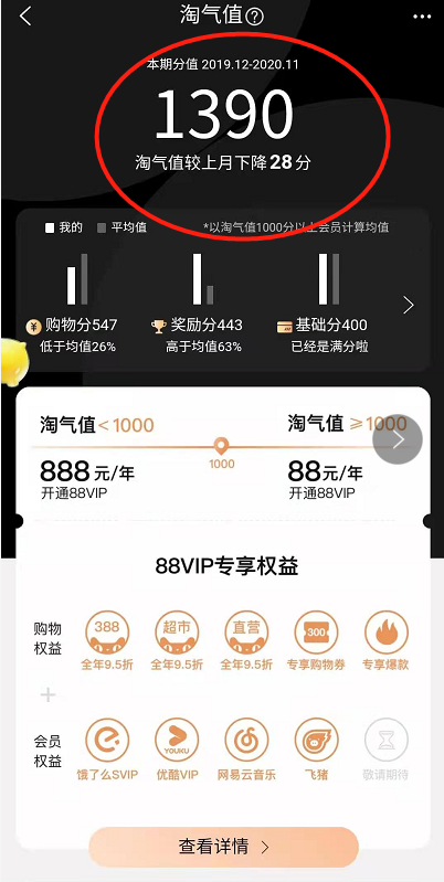 喜歡去天貓超市購買產品的看過來~購物更優惠大揭秘