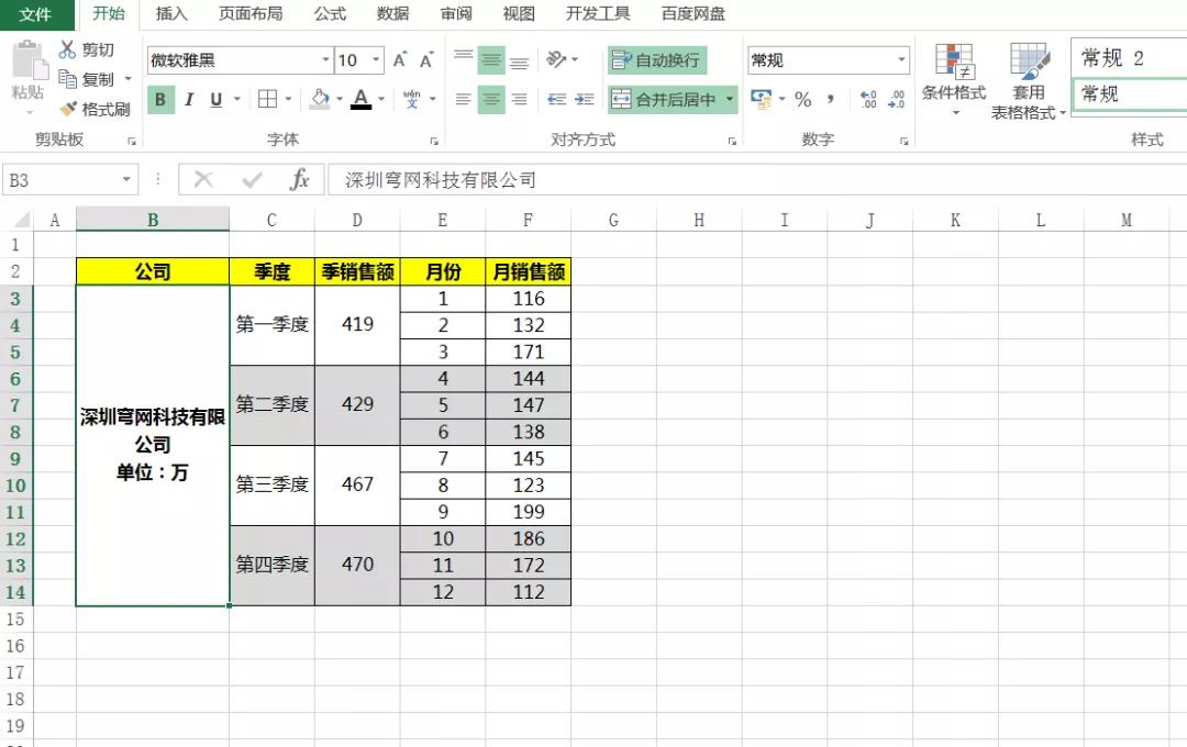 高級銷售數據分析圖表，只需短短四分鐘，你也能輕松搞定