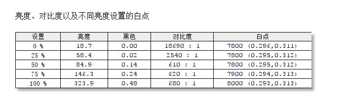 惠普 OMEN暗影精靈6銳龍版真的值嗎？買到就是賺到
