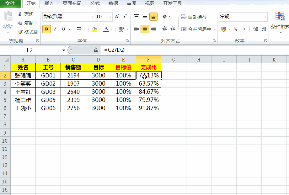 Excel銷售數據怎么做好看，這樣的圖表展示更直觀