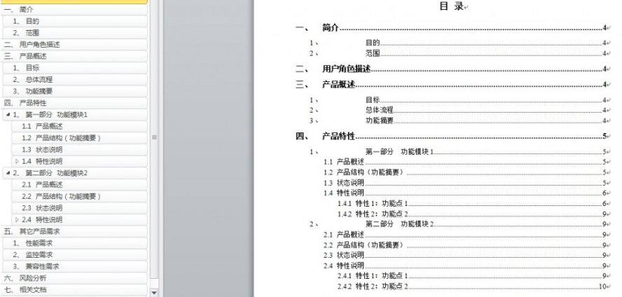 揭秘:頂級產品經理是如何寫產品需求文檔(PRD)的