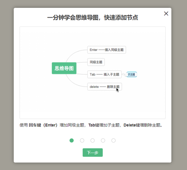 文字技巧—怎么用Word做思維導圖