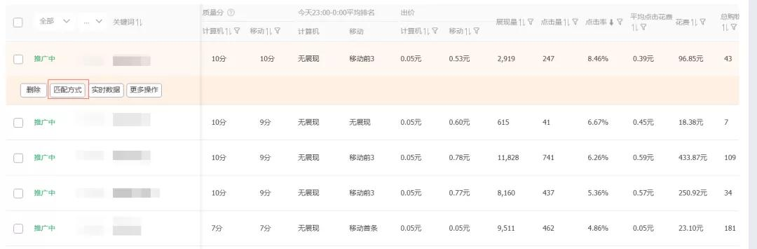新手如何開好直通車？（全流程解析）幫你快速獲取低價流量