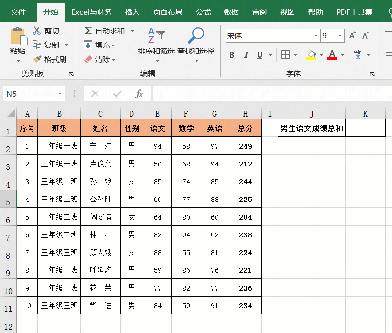 統計成績常用Excel函數公式12例，工作早做完，告別加班