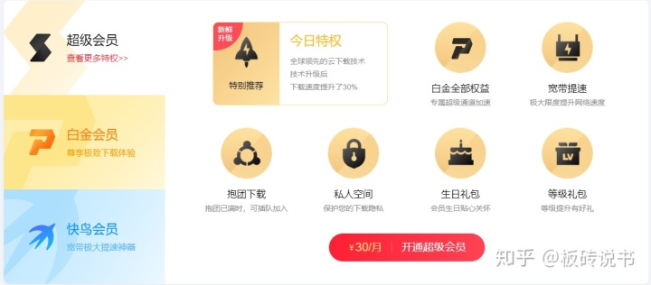 「板磚解說」迅雷會員和超級會員的那些事