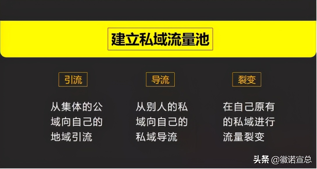 2021年有哪些靠譜的賺錢項目？我把我們正在做的分享給大家