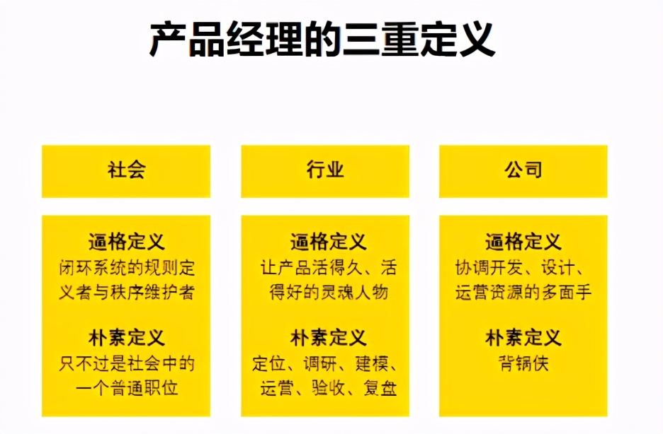 漫談2021年產品經理的定位、現狀、發展與未來