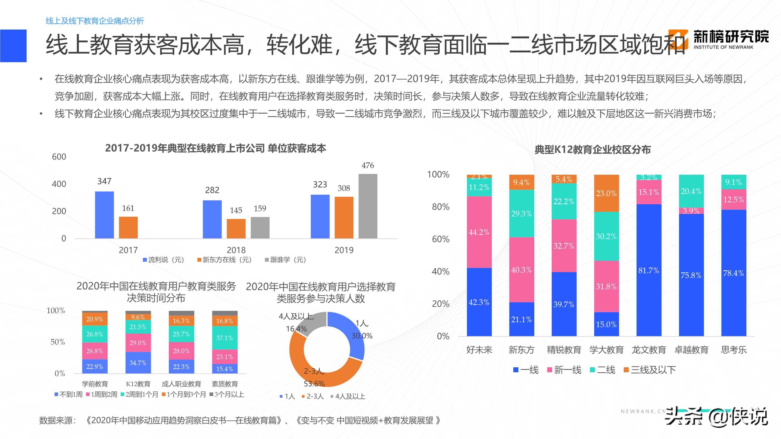 教育行業視頻號矩陣建設與運營策略分析報告