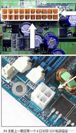 深入了解電腦主板必讀:圖解主板及芯片