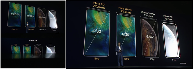 華為Mate20系國行發布會全程回顧！6+64GB售價3999元起！